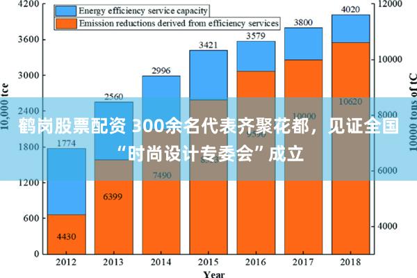 鹤岗股票配资 300余名代表齐聚花都，见证全国“时尚设计专委会”成立