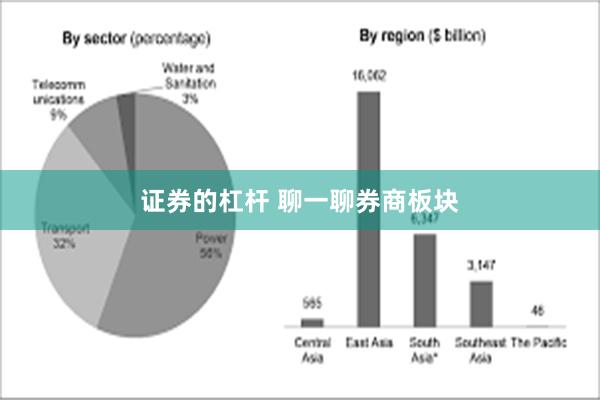 证券的杠杆 聊一聊券商板块