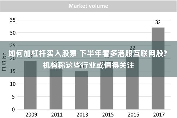 如何加杠杆买入股票 下半年看多港股互联网股? 机构称这些行业或值得关注