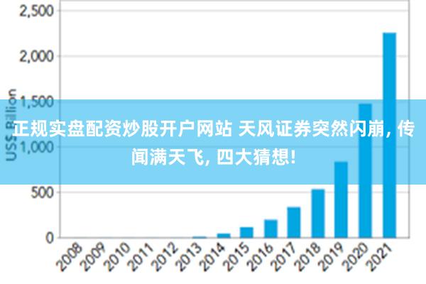 正规实盘配资炒股开户网站 天风证券突然闪崩, 传闻满天飞, 四大猜想!