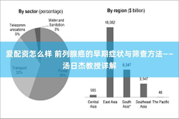 爱配资怎么样 前列腺癌的早期症状与筛查方法——汤日杰教授详解