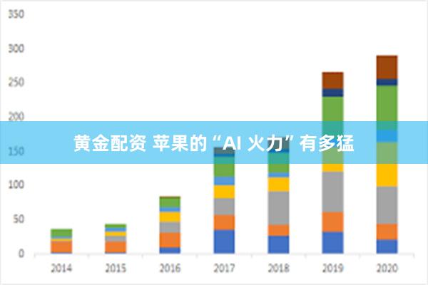 黄金配资 苹果的“AI 火力”有多猛