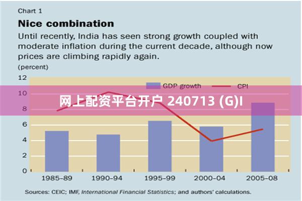 网上配资平台开户 240713 (G)I