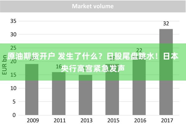 原油期货开户 发生了什么？日股尾盘跳水！日本央行高官紧急发声