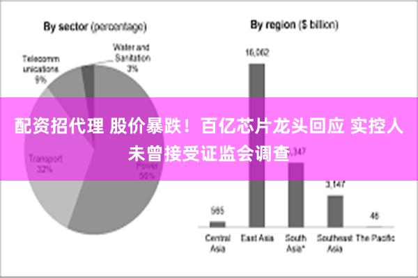 配资招代理 股价暴跌！百亿芯片龙头回应 实控人未曾接受证监会调查