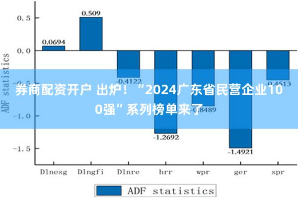 券商配资开户 出炉！“2024广东省民营企业100强”系列榜单来了