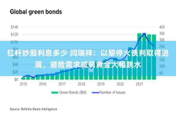 杠杆炒股利息多少 闫瑞祥：以黎停火谈判取得进展，避险需求减弱黄金大幅跳水