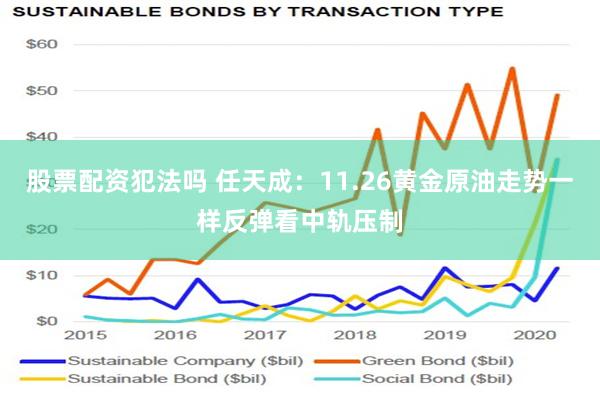 股票配资犯法吗 任天成：11.26黄金原油走势一样反弹看中轨压制