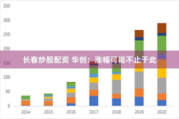 长春炒股配资 华创：涨幅可能不止于此