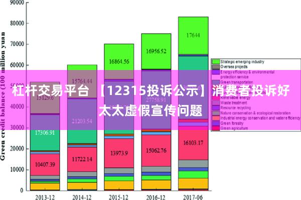 杠杆交易平台 【12315投诉公示】消费者投诉好太太虚假宣传问题