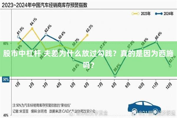 股市中杠杆 夫差为什么放过勾践？真的是因为西施吗？